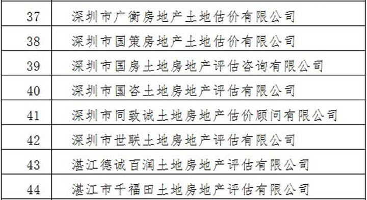 情系魯?shù)?，共獻(xiàn)愛心