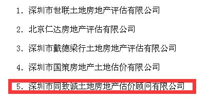 號外：同致誠集團(tuán)位列全國第五！